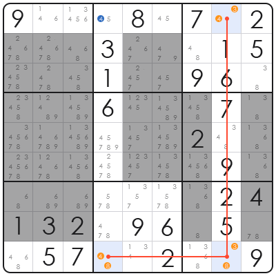 beginner easy sudoku printable